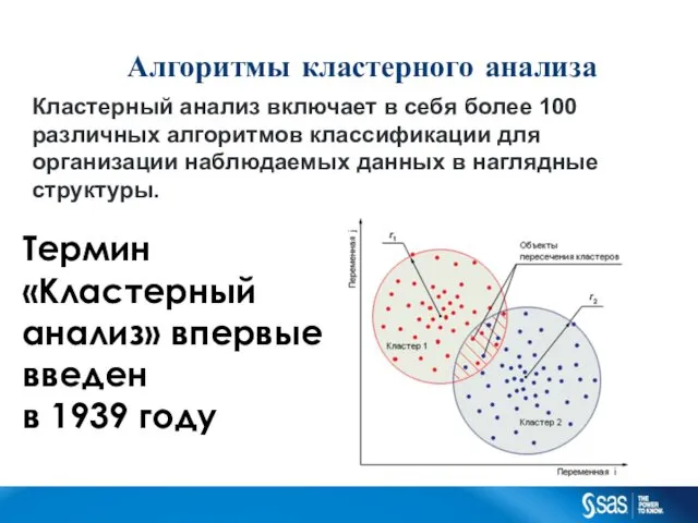 Алгоритмы кластерного анализа Кластерный анализ включает в себя более 100 различных