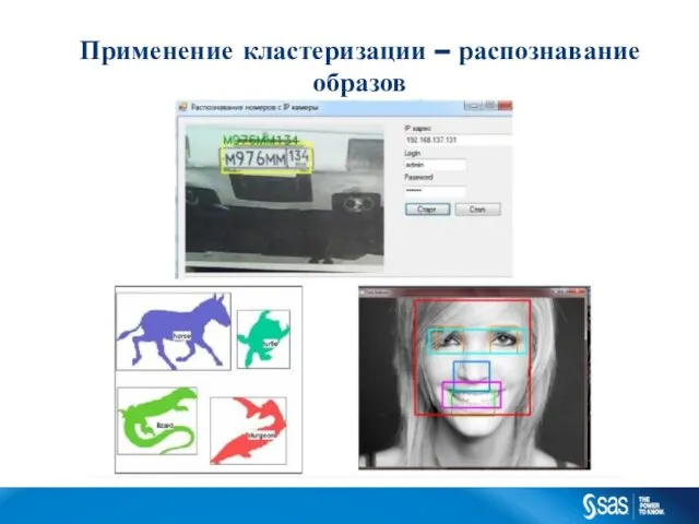 Применение кластеризации – распознавание образов