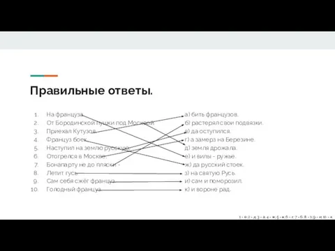 Правильные ответы. На француза. От Бородинской пушки под Москвой. Приехал Кутузов.