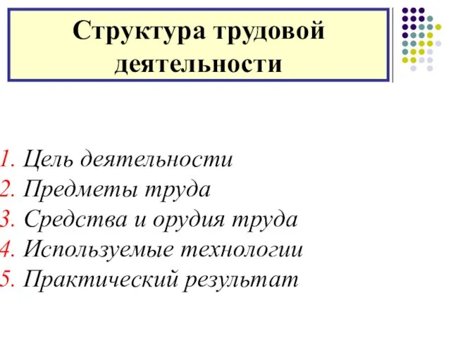 Структура трудовой деятельности Цель деятельности Предметы труда Средства и орудия труда Используемые технологии Практический результат