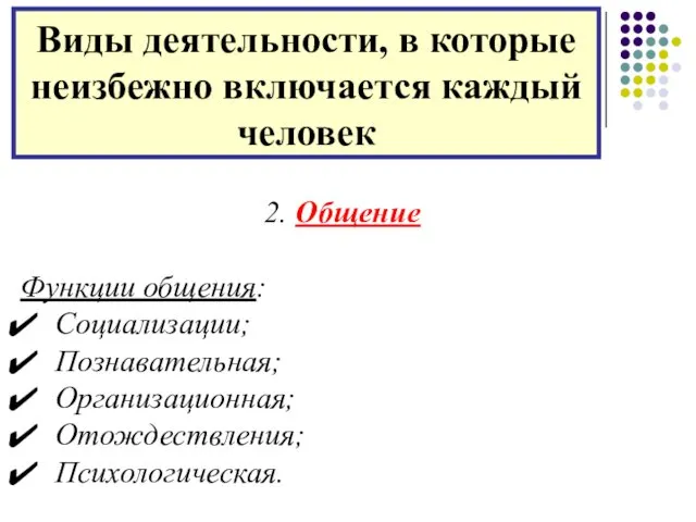 2. Общение Функции общения: Социализации; Познавательная; Организационная; Отождествления; Психологическая. Виды деятельности,