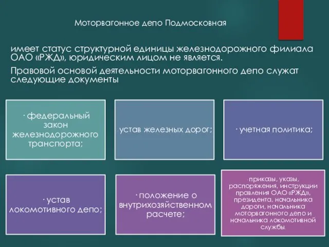 имеет статус структурной единицы железнодорожного филиала ОАО «РЖД», юридическим лицом не