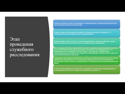 Этап проведения служебного расследования