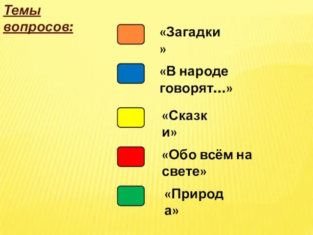 «Природа» «Обо всём на свете» «Сказки» «Загадки» «В народе говорят…» Темы вопросов: