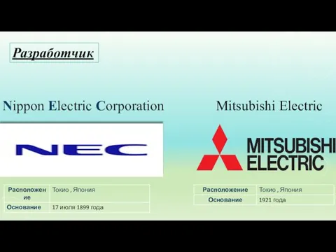 Разработчик Nippon Electric Corporation Mitsubishi Electric