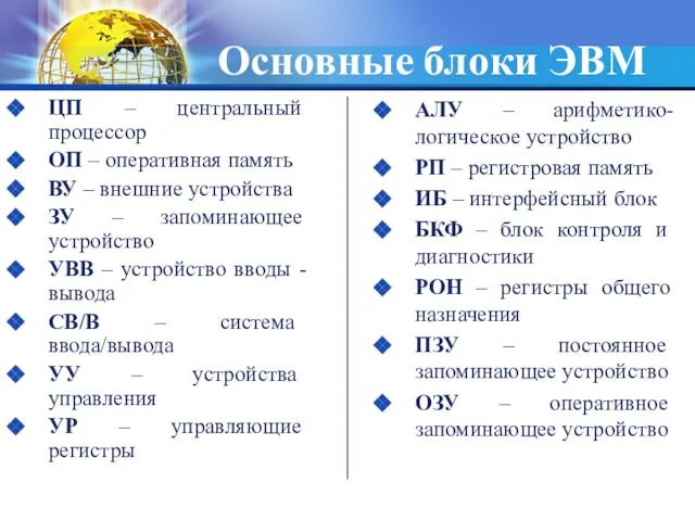 Основные блоки ЭВМ ЦП – центральный процессор ОП – оперативная память