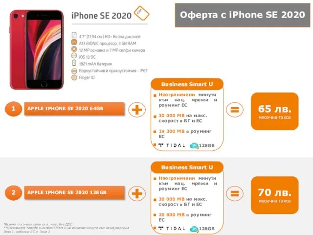 Оферта с iPhone SE 2020 *Всички посочени цени са в лева,