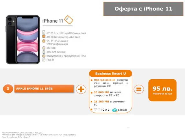 Оферта с iPhone 11 *Всички посочени цени са в лева, без