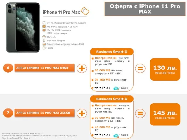 Оферта с iPhone 11 Pro MAX *Всички посочени цени са в