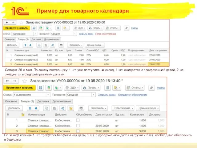 Пример для товарного календаря Сегодня 26-е мая. По заказу поставщику: 1