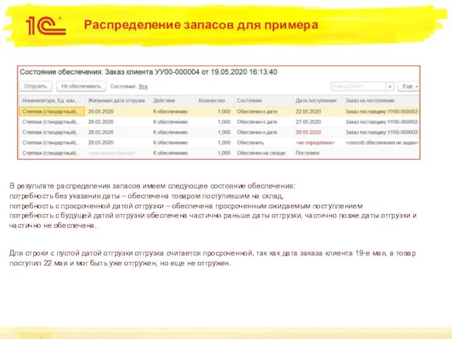 Распределение запасов для примера В результате распределения запасов имеем следующее состояние