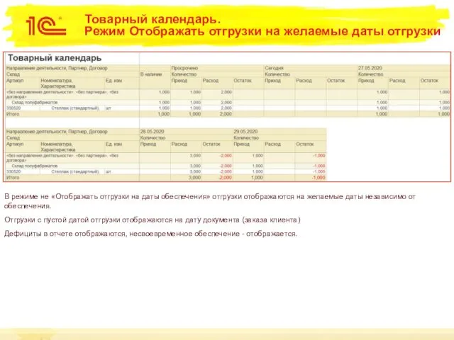 Товарный календарь. Режим Отображать отгрузки на желаемые даты отгрузки В режиме