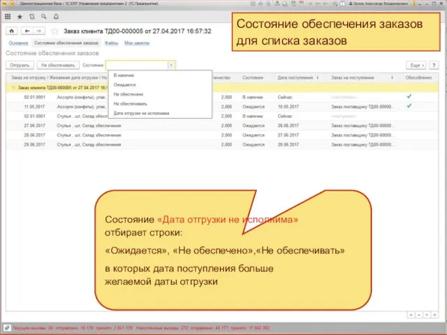 Состояние обеспечения заказов для списка заказов Состояние «Дата отгрузки не исполнима»