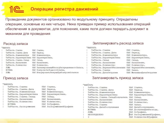 Операции регистра движений Запланировать расход запаса Расход запаса Приход запаса Запланировать