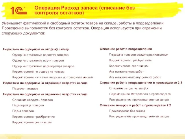 Операция Расход запаса (списание без контроля остатков) Недостача на ордерном на