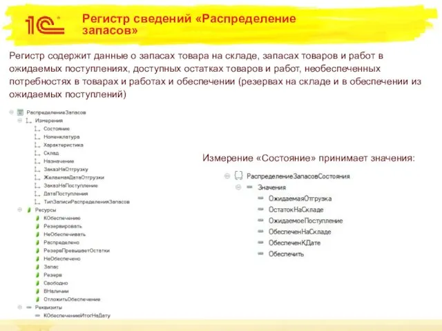 Регистр сведений «Распределение запасов» Измерение «Состояние» принимает значения: Регистр содержит данные