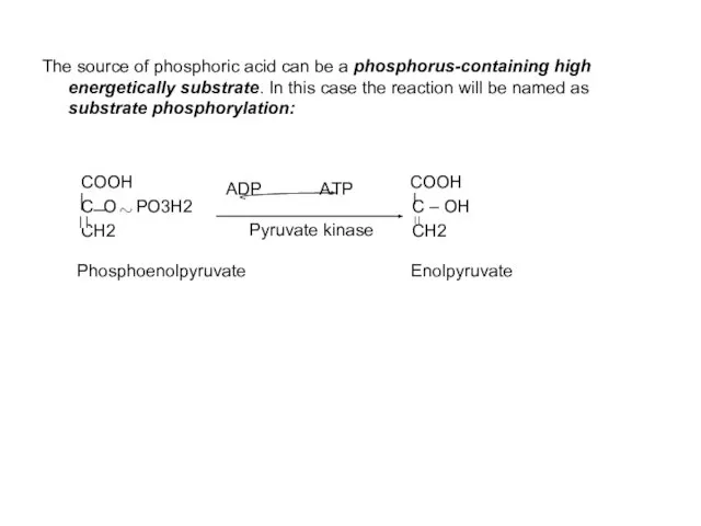 The source of phosphoric acid can be a phosphorus-containing high energetically