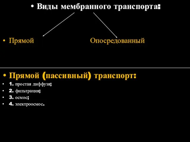 Виды мембранного транспорта: Прямой Опосредованный Прямой (пассивный) транспорт: 1. простая диффузя;