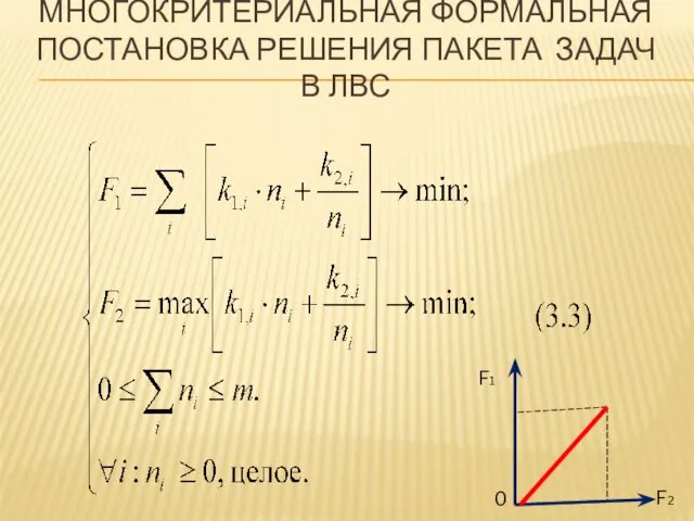 МНОГОКРИТЕРИАЛЬНАЯ ФОРМАЛЬНАЯ ПОСТАНОВКА РЕШЕНИЯ ПАКЕТА ЗАДАЧ В ЛВС F1 0 F2