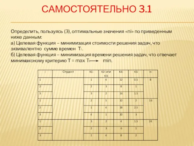 САМОСТОЯТЕЛЬНО 3.1 Определить, пользуясь (3), оптимальные значения «ni» по приведенным ниже