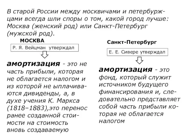 В старой России между москвичами и петербурж-цами всегда шли споры о