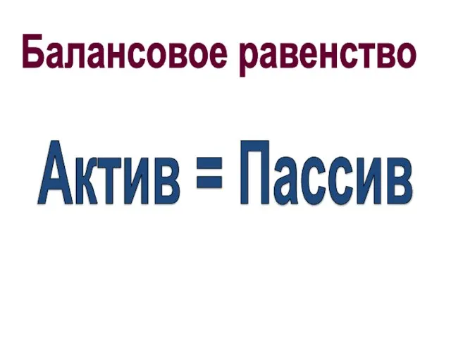 Актив = Пассив Балансовое равенство