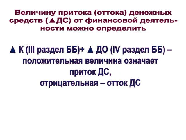 Величину притока (оттока) денежных средств (▲ДС) от финансовой деятель- ности можно