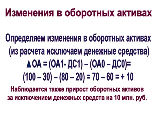 Изменения в оборотных активах Определяем изменения в оборотных активах (из расчета