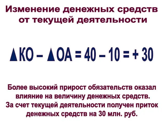 ▲КО – ▲ОА = 40 – 10 = + 30 Более