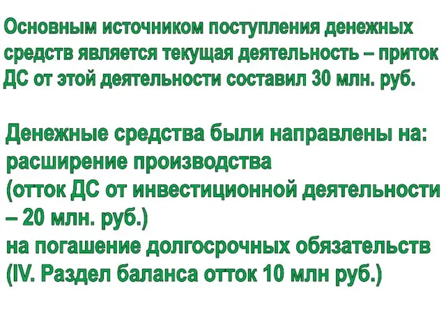 Основным источником поступления денежных средств является текущая деятельность – приток ДС