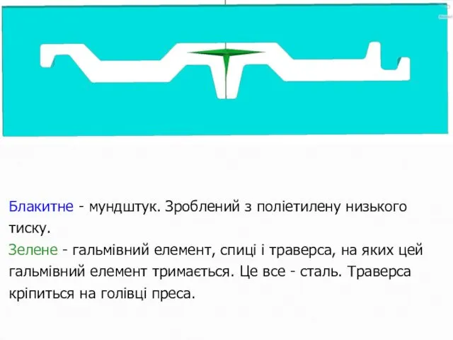 Блакитне - мундштук. Зроблений з поліетилену низького тиску. Зелене - гальмівний