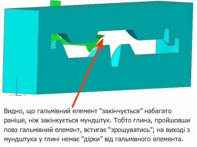 Видно, що гальмівний елемент “закінчується” набагато раніше, ніж закінкується мундштук. Тобто