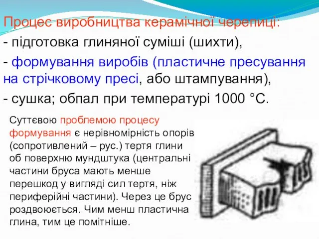 Процес виробництва керамічної черепиці: - підготовка глиняної суміші (шихти), - формування