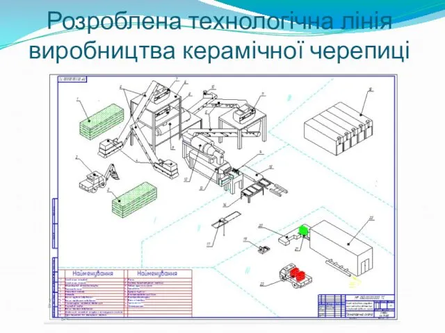 Розроблена технологічна лінія виробництва керамічної черепиці