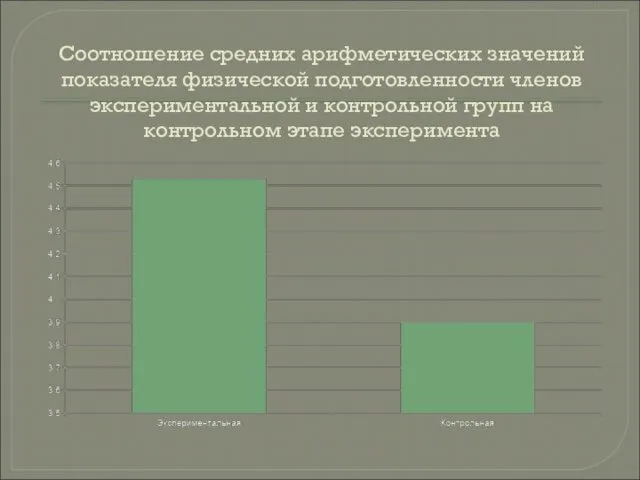 Соотношение средних арифметических значений показателя физической подготовленности членов экспериментальной и контрольной групп на контрольном этапе эксперимента