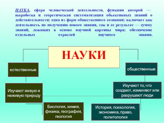 НАУКА, сфера человеческой деятельности, функция которой — выработка и теоретическая систематизация