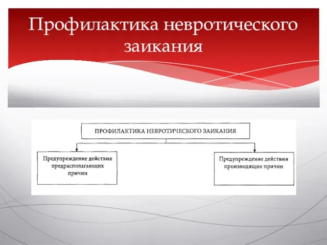 Профилактика невротического заикания