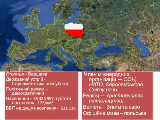 Столиця – Варшава Державний устрій - Парламентська республіка Політичний режим –