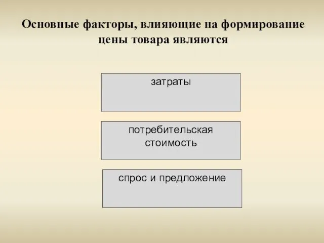 Основные факторы, влияющие на формирование цены товара являются затраты потребительская стоимость спрос и предложение