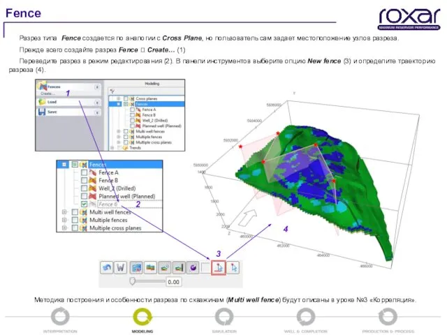 Fence Разрез типа Fence создается по аналогии с Cross Plane, но