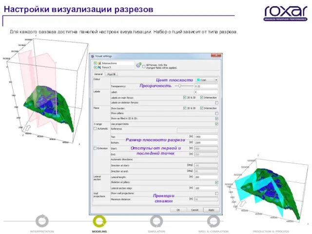 Настройки визуализации разрезов Для каждого разреза доступна панелей настроек визуализации. Набор