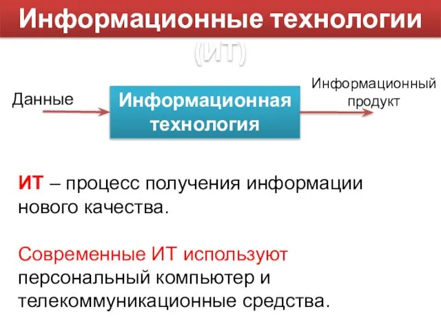 Информационные технологии (ИТ) Информационная технология Данные Информационный продукт ИТ – процесс