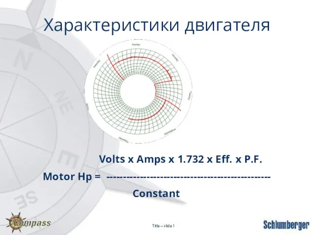 Характеристики двигателя Volts x Amps x 1.732 x Eff. x P.F. Motor Hp = ------------------------------------------------- Constant