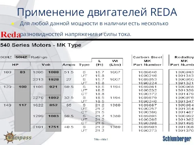 Применение двигателей REDA Для любой данной мощности в наличии есть несколько разновидностей напряжения и силы тока.