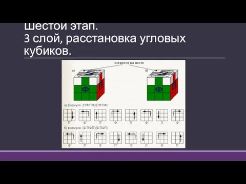 Шестой этап. 3 слой, расстановка угловых кубиков.