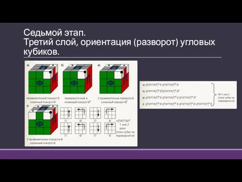 Седьмой этап. Третий слой, ориентация (разворот) угловых кубиков.