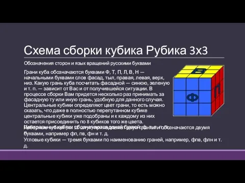 Схема сборки кубика Рубика 3х3 Обозначения сторон и язык вращений русскими