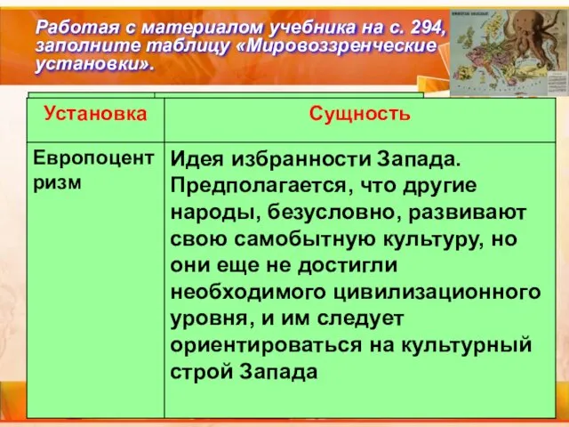 Работая с материалом учебника на с. 294, заполните таблицу «Мировоззренческие установки».