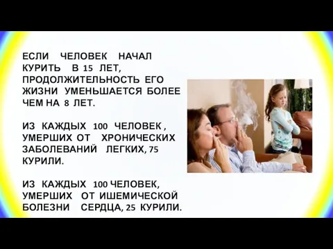 ЕСЛИ ЧЕЛОВЕК НАЧАЛ КУРИТЬ В 15 ЛЕТ, ПРОДОЛЖИТЕЛЬНОСТЬ ЕГО ЖИЗНИ УМЕНЬШАЕТСЯ