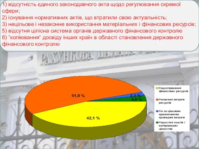 1) відсутність єдиного законодавчого акта щодо регулювання окремої сфери; 2) існування